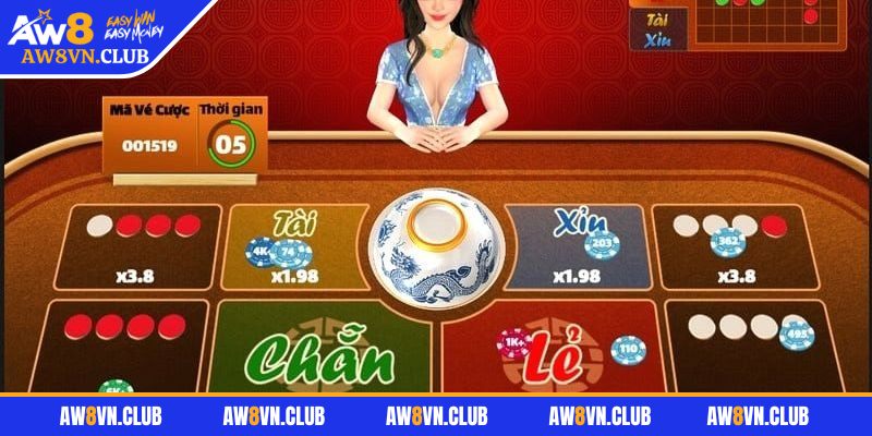 Mỗi phiên sử dụng mô hình mô phỏng