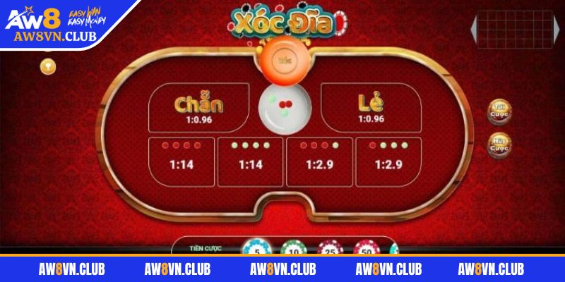 Mỗi loại cược ứng với tỷ lệ trả thưởng riêng